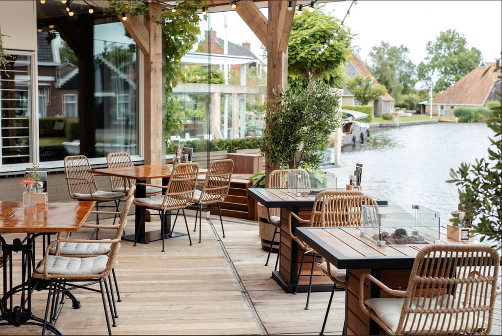 Waterterras 