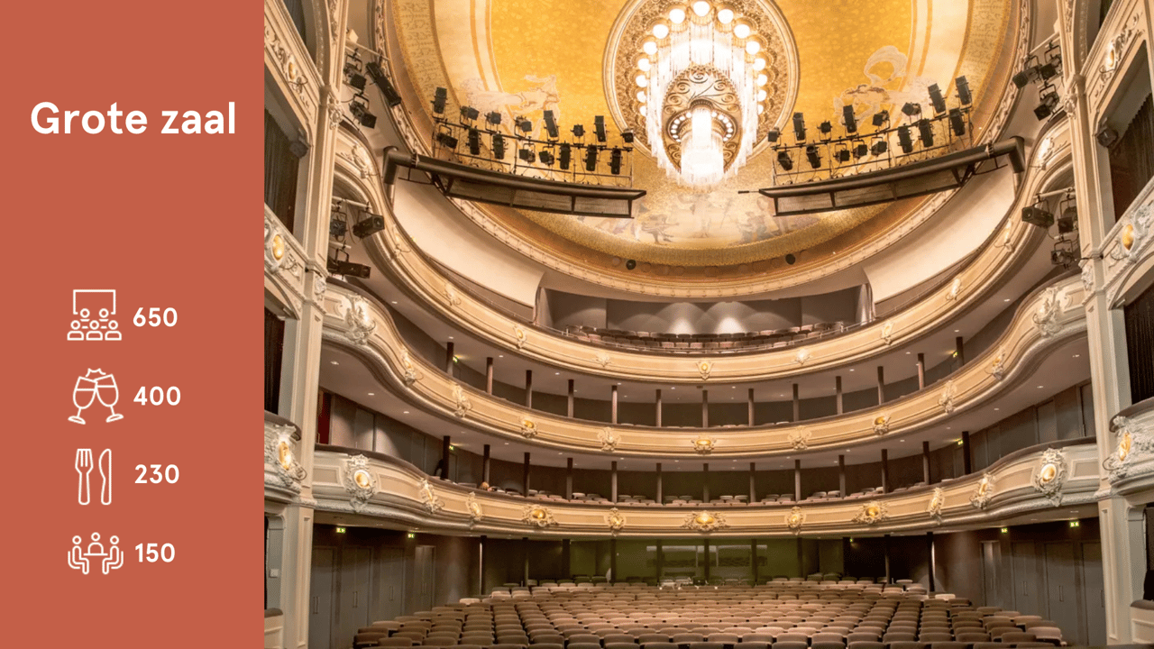 Grote Zaal - Koninklijke Schouwburg.png