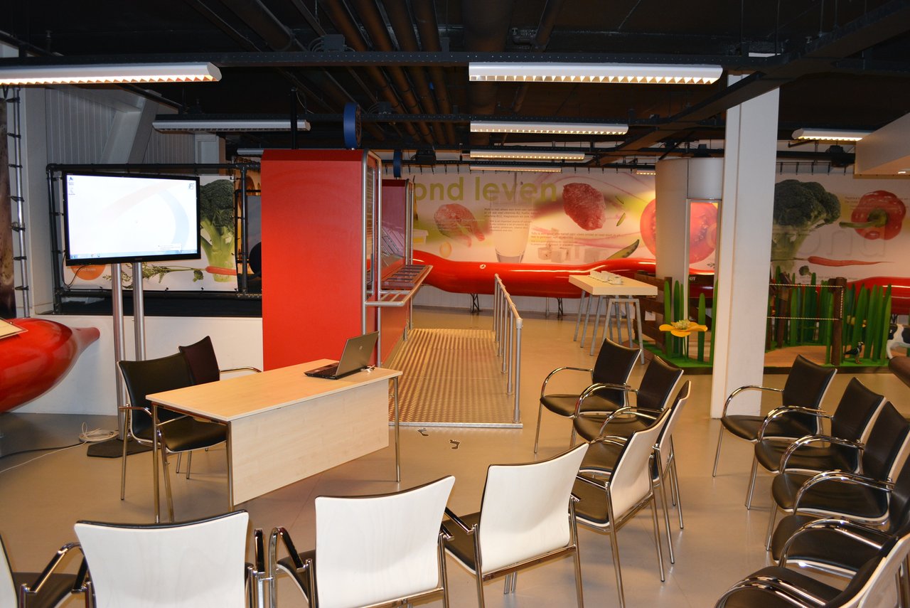Subsessie in het interactief