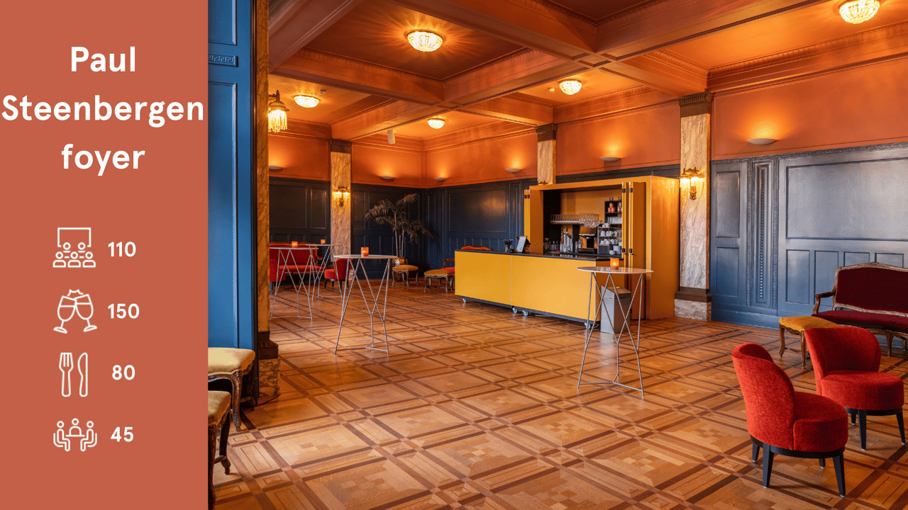 Paul Steenbergen Foyer - Koninklijke Schouwburg.png