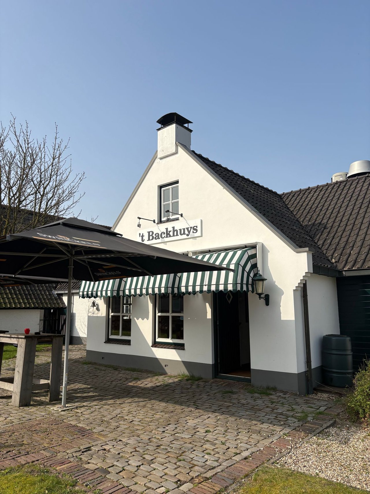 Restaurant Het Backhuys